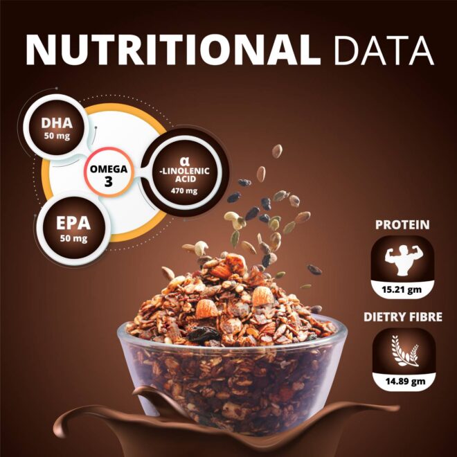 choco muesli