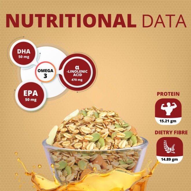 honey muesli